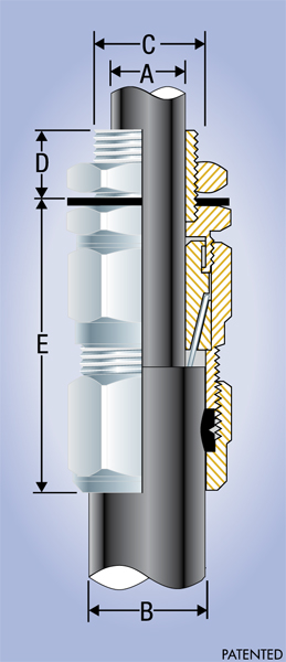 CCG CX-CZ dimensions